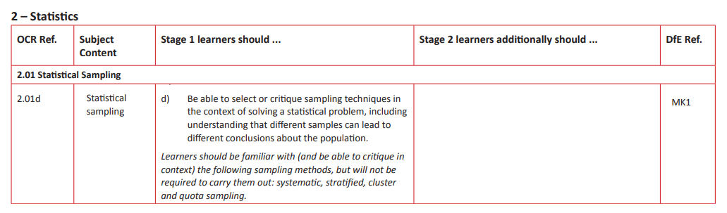 Specification reference